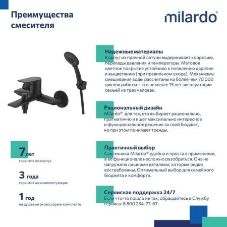 Смеситель для ванны Milardo Azure AZUBL00M02 настенный черный