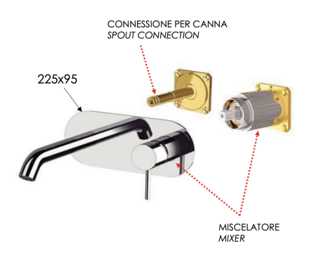 Смеситель для раковины Remer X Style X15KBVO встраиваемый в стену бронза