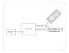 Контроллер Ambrella Light Led strip (Лед стрип) GS11251