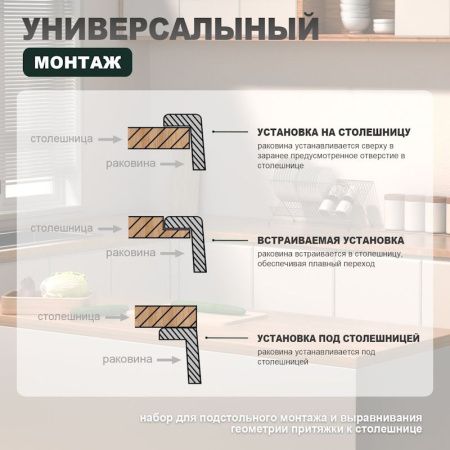 Кухонная мойка Splenka S701.5050.05 50х50 цвет серый поверхность матовая