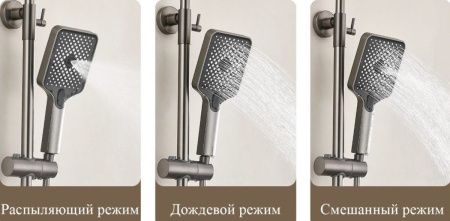 Душевая стойка Belz B678 B24678-3 настенная цвет оружейная сталь