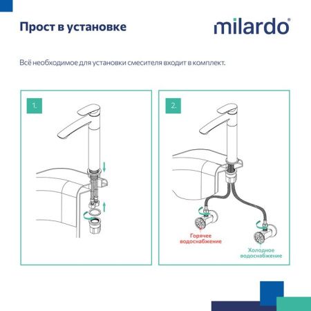 Смеситель Milardo Rora RORGM01M01 на столешницу графит