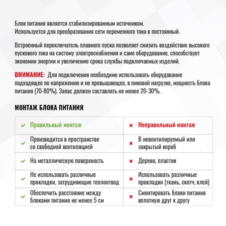 Блок питания SignImpress SI22064