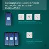 Wi-Fi реле Zortes Smart (Смарт) ZRS.1505.01