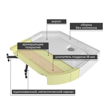 Душевая кабина AvaCan EM EM5912RN 120х90 асимметричная без крыши ориентация правая