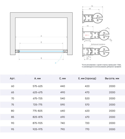 Душевая дверь Vegas-Glass EP NOVO EP NOVO h2000 80 03 Moru 80х200 стекло рифленое профиль золото матовое