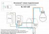 Wi-Fi реле Denkirs Relay (Релаы) RL1001-SM