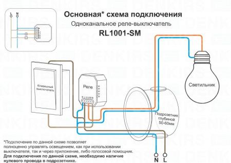 Wi-Fi реле Denkirs Relay (Релаы) RL1001-SM