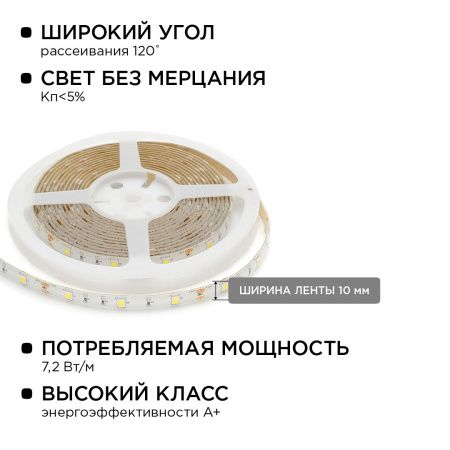 Комплект светодиодной ленты Apeyron 46032