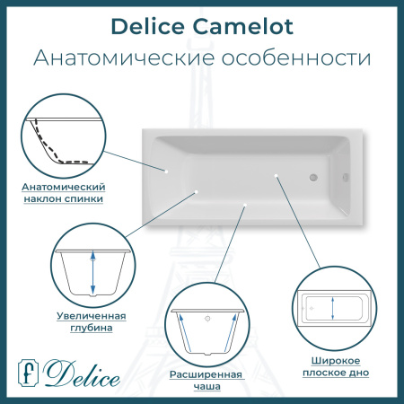 Ванна чугунная Delice Camelot DLR230616-AS 180х80 пристенная прямоугольная без ножек с антискользящим покрытием