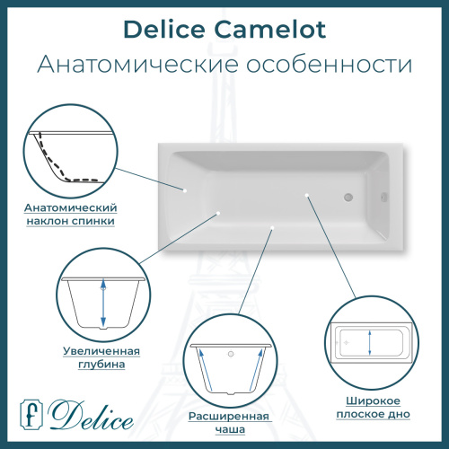 Ванна чугунная Delice Camelot DLR230616R-AS 180х80 пристенная прямоугольная без ножек с отверстиями под ручки - фото 2