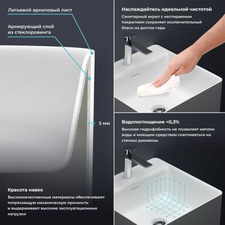 Раковина акриловая Wellsee Pure BY Wellsee 230714000 50х50 напольная цвет белый 1 отверстие под смеситель
