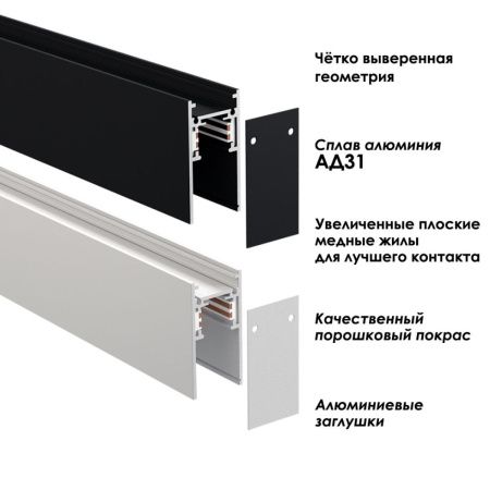 Шинопровод Novotech Flum (Флум) 135155
