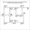 Шинопровод трехфазный Novotech Port (Порт) 135238