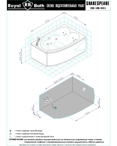 Ванна гидромассажная Royal Bath SHAKESPEARE RB652100CM-R 170х110 пристенная угловая асимметричная - фото 3