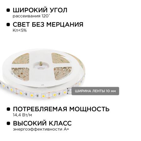 Комплект светодиодной ленты Apeyron 41548