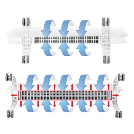 Конвектор электрический Ballu Evolution Transformer System BEC/EVU-2500-M