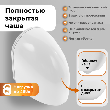 Унитаз подвесной Grossman Торнадо GR-4455SQC белый глянцевый с сиденьем микролифт безободковый смыв торнадо