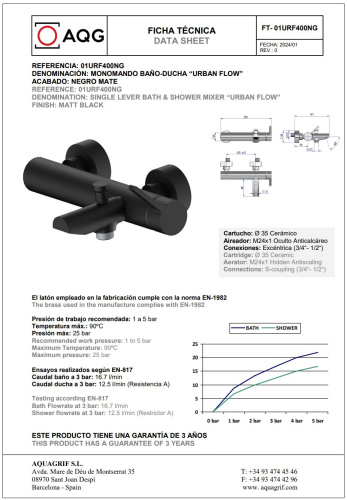 Смеситель AQG Urban Flow 01URF400NG настенный черный матовый - фото 2