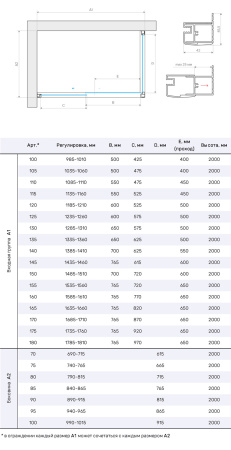 Душевой уголок Vegas-Glass ZP+ZPV TUR+NOVO ZP+ZPV NOVO h2000 175*90 03 Moru 175х90 стекло рифленое профиль золото матовое без поддона