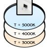 Светильник накладной Citilux Бейсик CL738501V