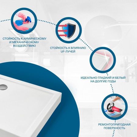 Душевой поддон акриловый Santek Палермо 1WH302475 80х80 белый