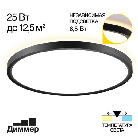 Светильник потолочный Citilux Norma (Норма) CL748321