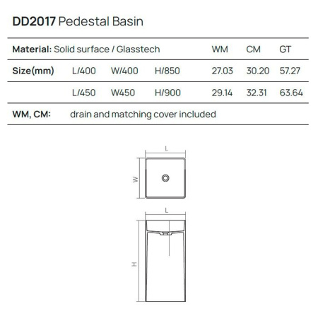 Раковина керамическая Dea Design Pedestal Basin DD2017 450 R3 50х50 напольная цвет зеленый без отверстий под смеситель