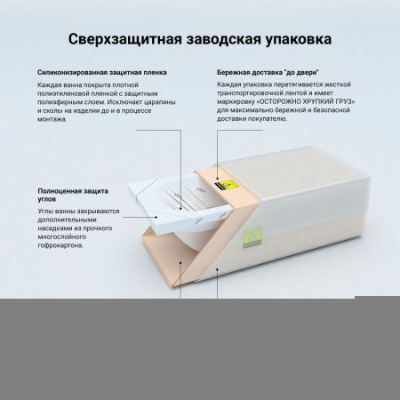 Ванна акриловая Lavinia Boho Art II 3713170R 170х75 пристенная асимметричная без каркаса