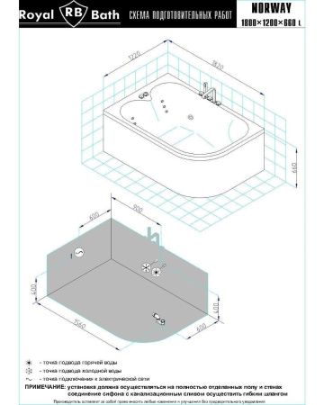 Ванна акриловая Royal Bath NORWAY RB331100CM-L 180х120 пристенная асимметричная с каркасом