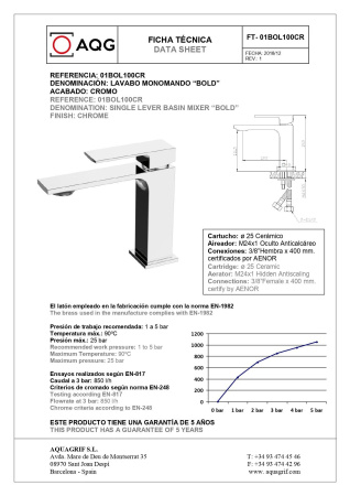 Смеситель AQG Bold 01BOL100BL на раковину белый матовый
