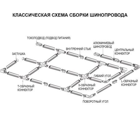 Заглушка Ideal lux Link (Линк) Link End Cap Black