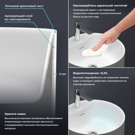 Раковина акриловая Wellsee Chalice Perfection 230614000 50х50 напольная цвет белый 1 отверстие под смеситель