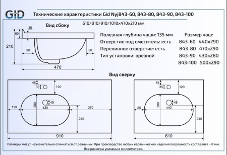 Раковина из сантехнического фаянса Gid Simple-N 71136 60х50 встраиваемая цвет белый 1 отверстие под смеситель