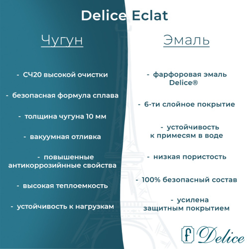 Ванна чугунная Delice Eclat DLR230621R-AS 170х70 пристенная прямоугольная без ножек с отверстиями под ручки - фото 4