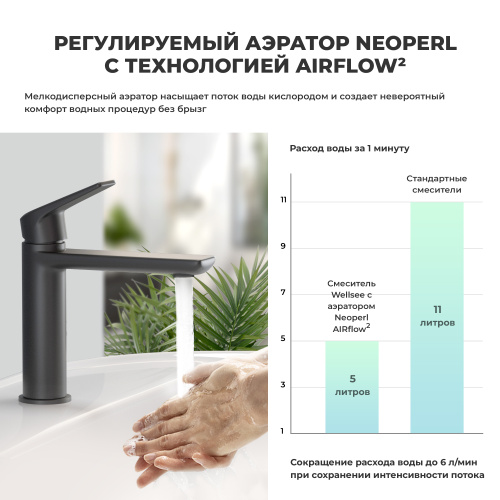 Смеситель Wellsee ICON! for life 182302000 на раковину/столешницу черный матовый - фото 3