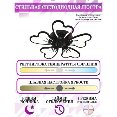 Люстра потолочная Natali Kovaltseva Hugo (Хуго) INNOVATION STYLE 83030 BLACK
