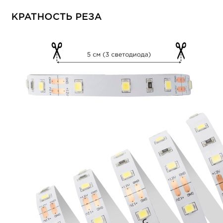 Комплект светодиодной ленты Apeyron 46213