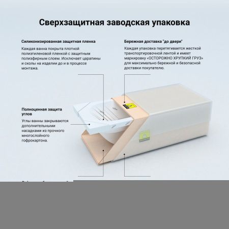 Ванна акриловая Lavinia Boho Rock 37070075 170х75 встраиваемая прямоугольная без каркаса