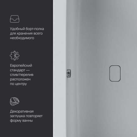 Ванна акриловая Am.Pm Func W84A-180-080W-A 180х80 пристенная прямоугольная без каркаса