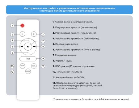 Светильник потолочный Ambrella Light Dance (Данце) FZ1610