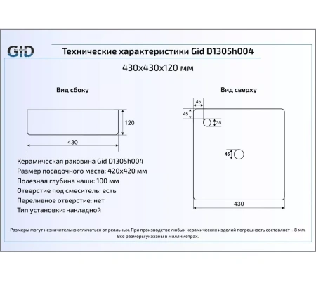Раковина керамическая Gid 53312 40х40 накладная цвет черный без отверстий под смеситель