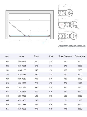 Душевая дверь Vegas-Glass EP-F-1 NOVO EP-F-1 NOVO h2000 100 03 05 R 100х200 стекло тонированное профиль золото - фото 5