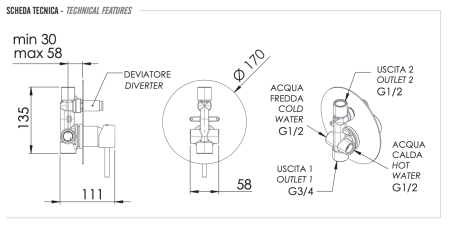Смеситель для душа Remer X Style X09LDO встраиваемый в стену золото глянцевое