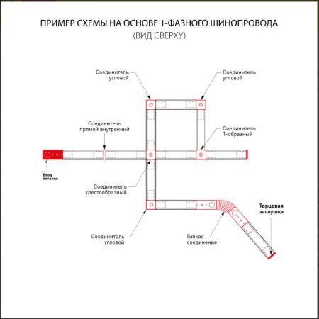 Ввод питания Elektrostandard TRL-1-1 4690389112652