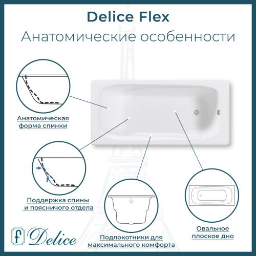 Ванна чугунная Delice Flex DLR230632R-AS 180х85 пристенная прямоугольная без ножек с отверстиями под ручки - фото 2