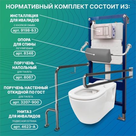 Инсталляция для подвесного унитаза для инвалидов с кнопкой смыва из нержавеющей стали Dstrana SANTEYA STEEL 9198-БЗ