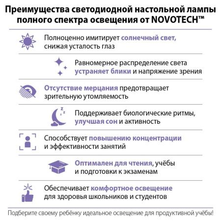 Настольная лампа Novotech Studi (Студи) 359968