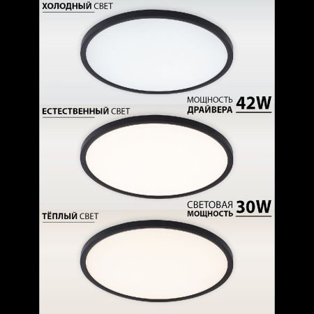 Светильник потолочный Natali Kovaltseva Plain (Плаин) LED LAMPS 81114/4C