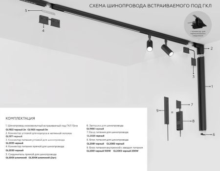 Шинопровод низковольтный накладной Ambrella Light Track System (Трацк Сыстем) GL1915
